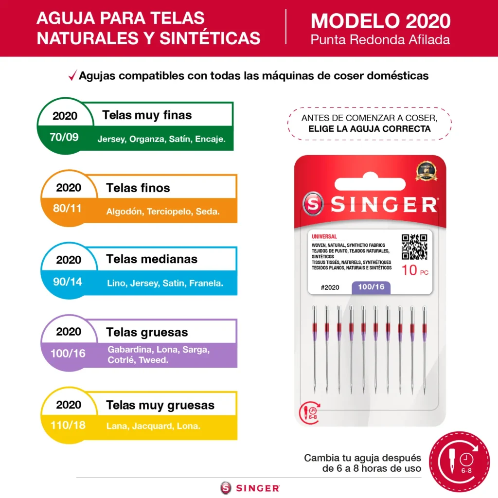 Set Agujas Singer #2045 Mixtas 70-110 x10 und para Máquina Casera